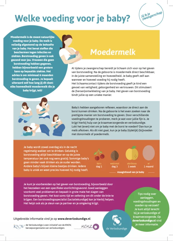 Leaflet: Which feeding for your baby?